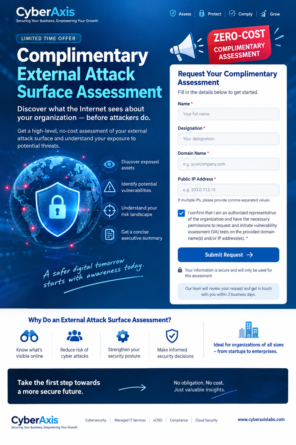 CyberAxis complimentary External Attack Surface Assessment campaign overview