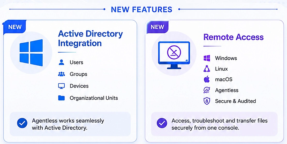 SecOps Solution Active Directory integration and secure remote access