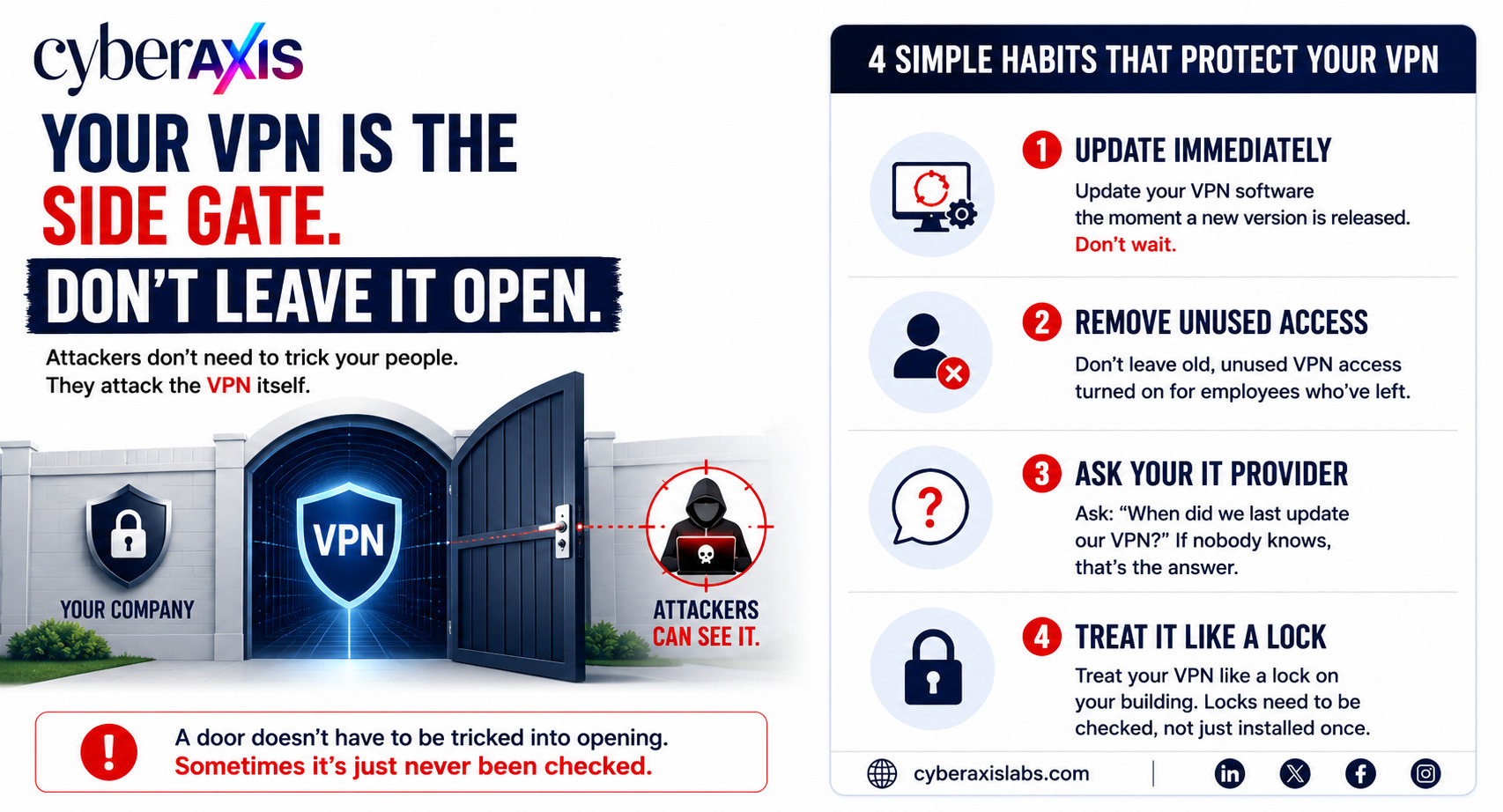 vpn-hidden-risk