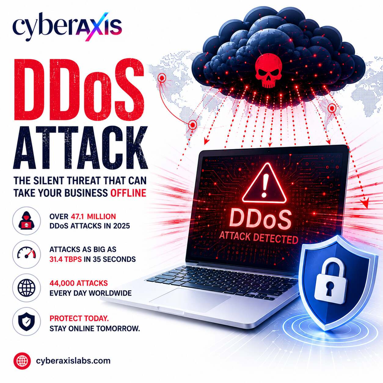 DDos_attack