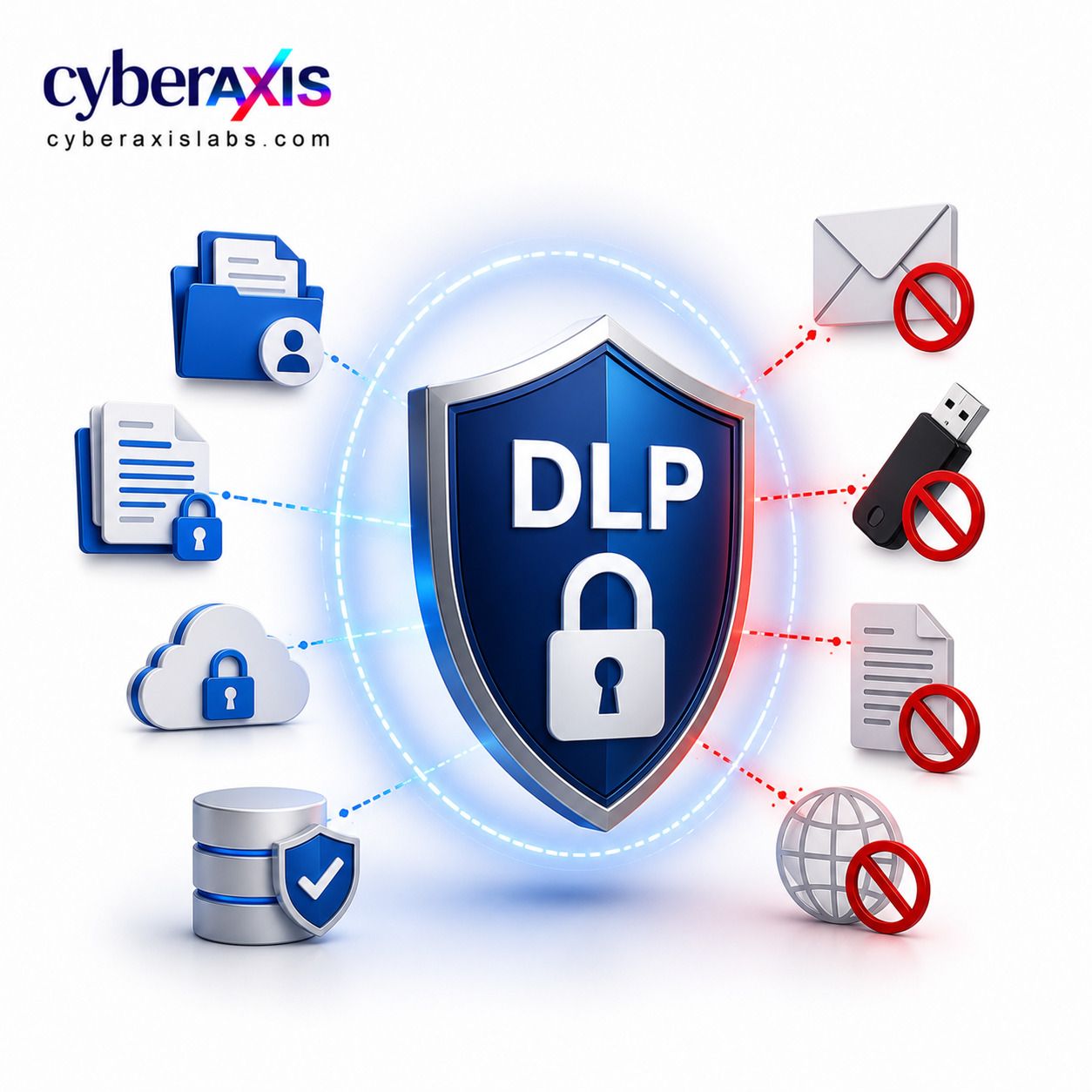 DLP
