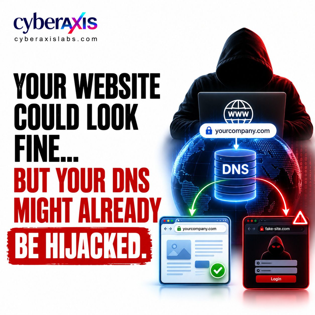 DNS: Silent Redirect Risk