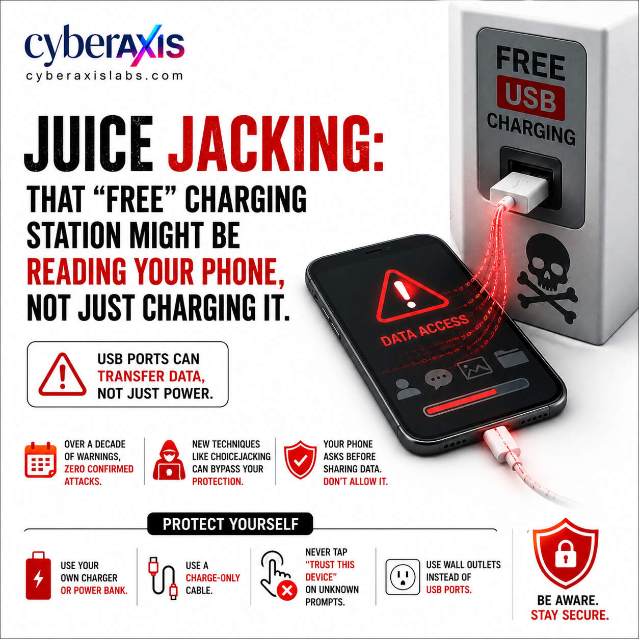 juice-jacking