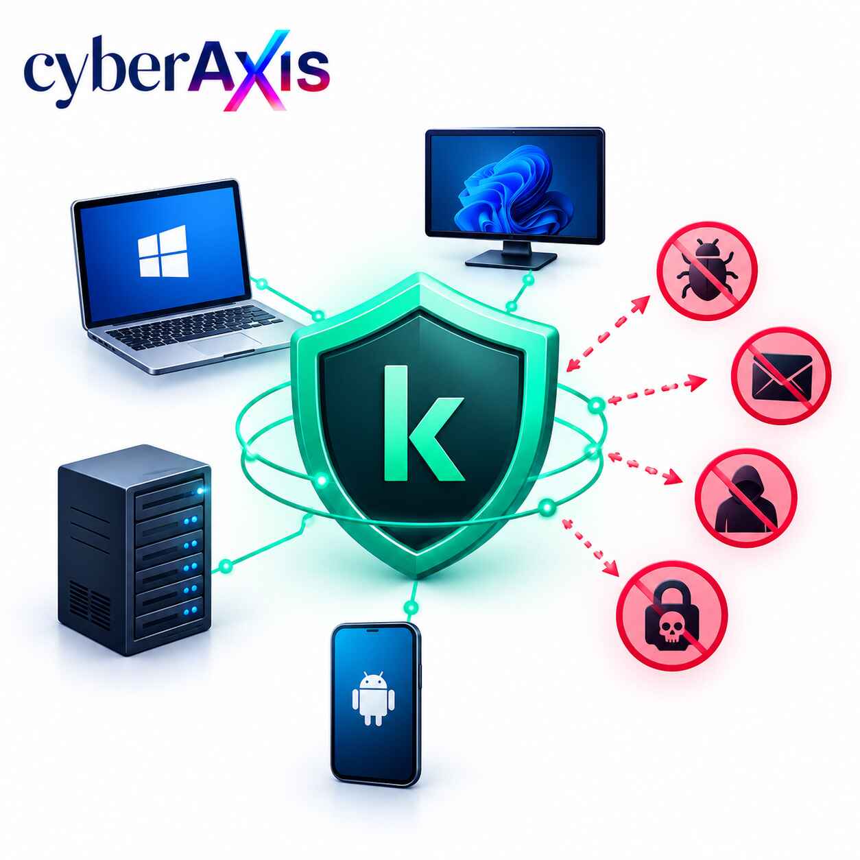 kaspersky