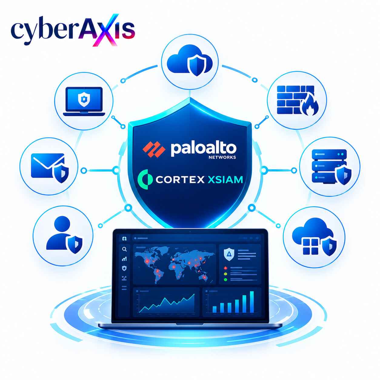 Palo Alto Networks Cortex XSIAM