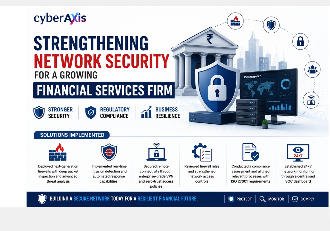 Advanced network security and centralised threat monitoring for a financial services organisation
